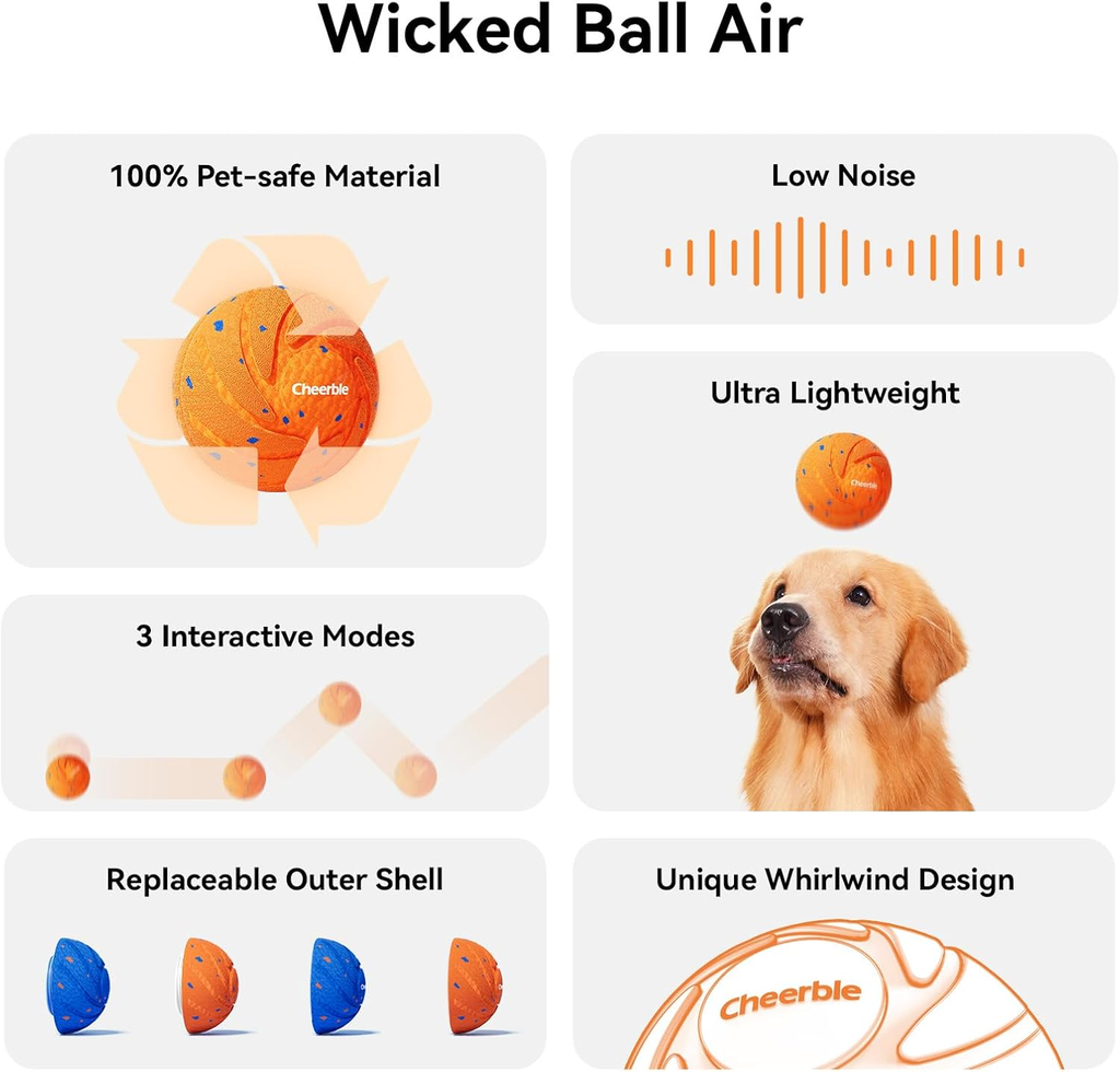 Smart Interactive Dog Toy, Wicked Ball AIR, Automatic Moving, Bouncing, and Rotating, E-TPU Material, IPX7 Waterproof Rating, Active Rolling Ball for Puppy, Medium and Large Dogs